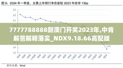 第996页