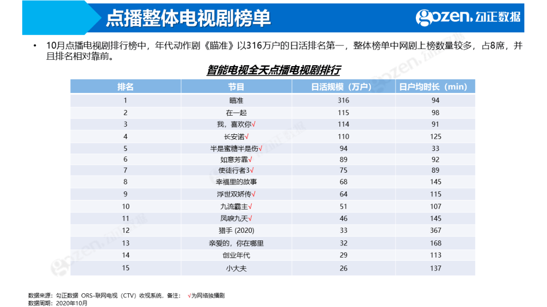 最精准三肖六码大公开,数据导向设计解析_工具版30.209