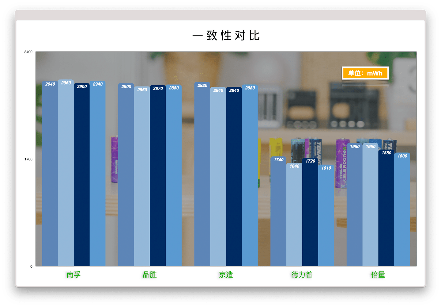 一肖一码一中一特,可靠性方案操作策略_Surface97.218