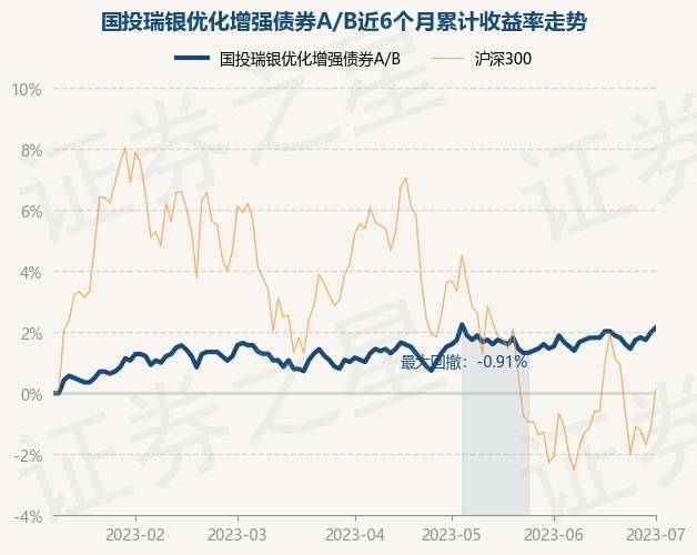 二四六香港资料期期准千附三险阻,深度应用策略数据_Console98.508