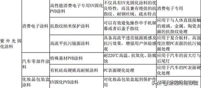 二四六香港全年免费资料说明,深度研究解释定义_HDR84.981