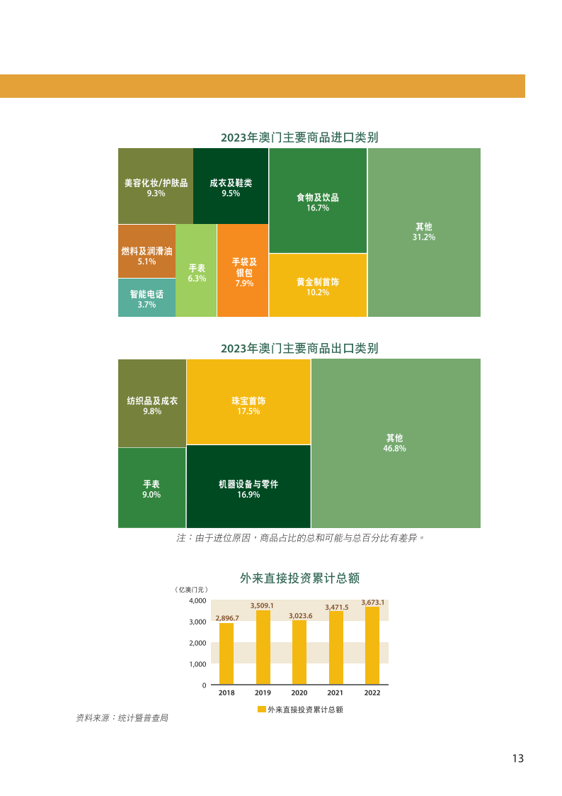 4949开奖免费资料澳门,多样化策略执行_N版13.440