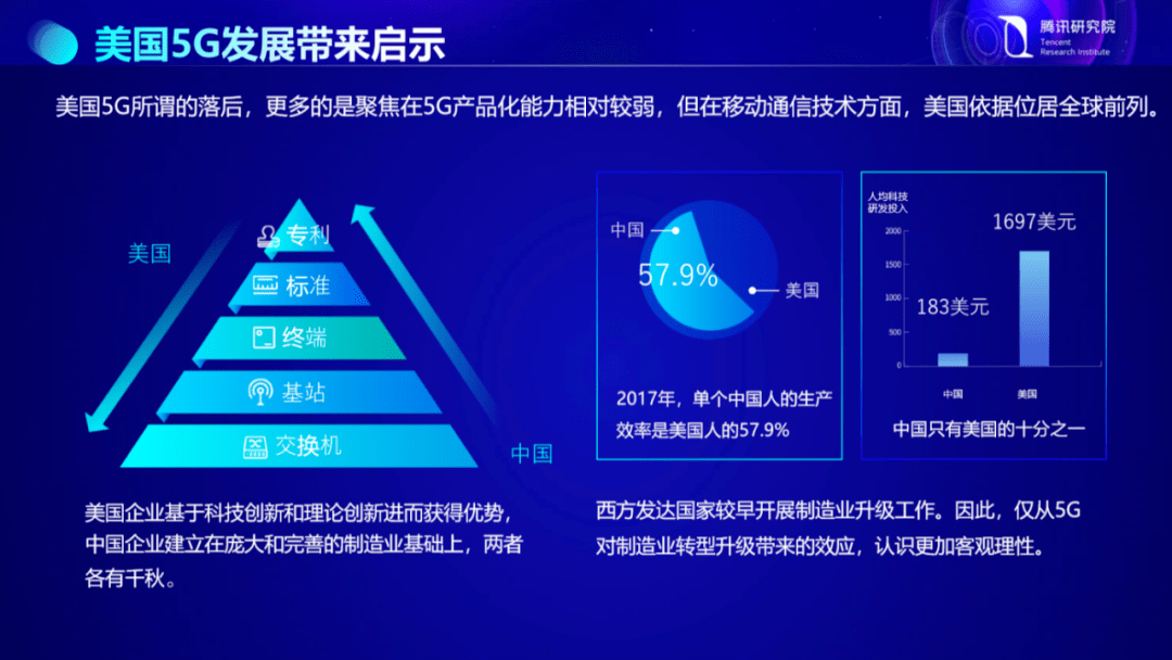 第1016页