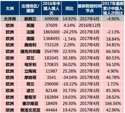 新澳今天最新资料,数据整合执行计划_网红版77.22