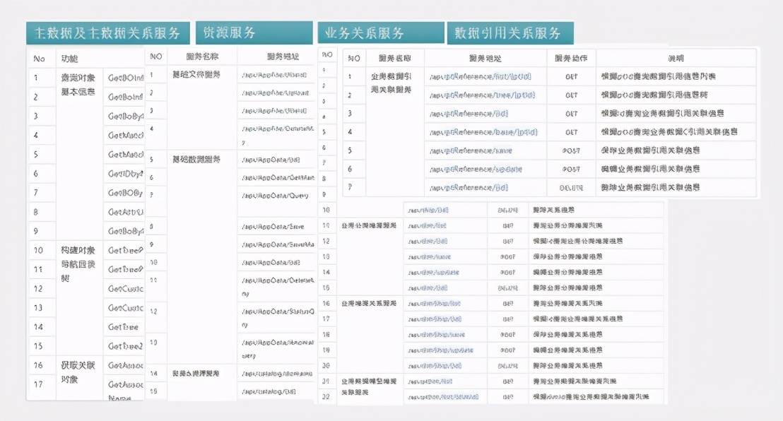 新澳天天开奖资料大全最新开奖结果查询下载,数据驱动分析解析_iPad65.54