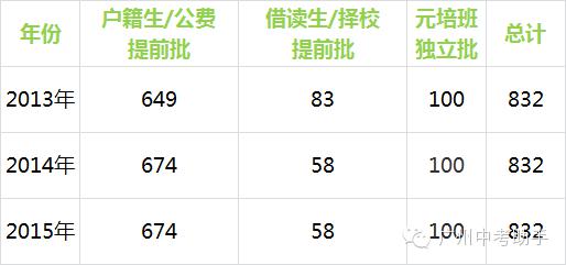 澳门王中王100的资料论坛,定性说明评估_限定版76.832