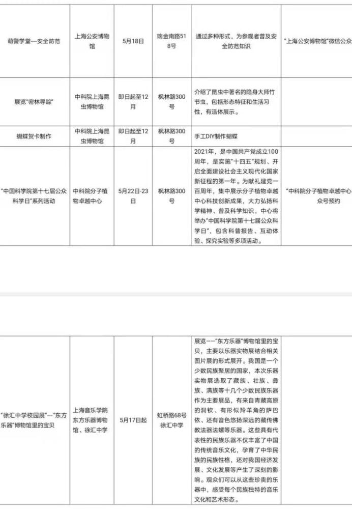 新门内部资料精准大全,调整方案执行细节_Hybrid66.856