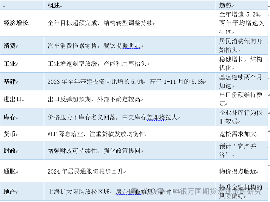 新澳门资料大全正版资料2024年免费下载,家野中特,经济性执行方案剖析_1440p63.226