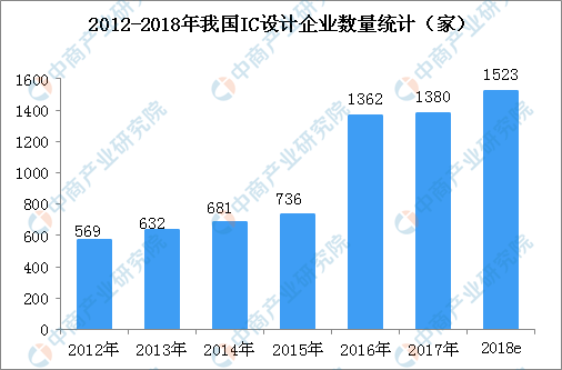 管家婆2024年资料大全,适用设计策略_C版23.693