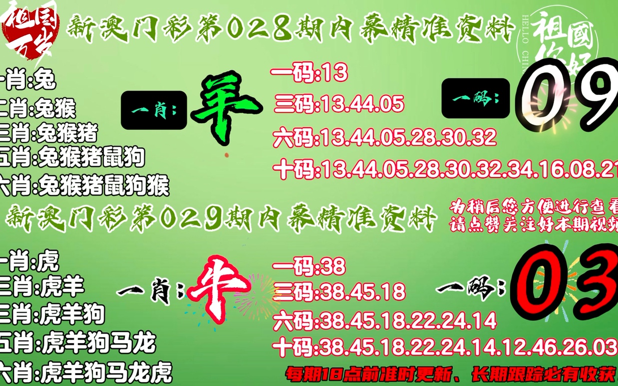 何仙姑一肖一马最精准的最新版本,专家解析说明_UHD60.605