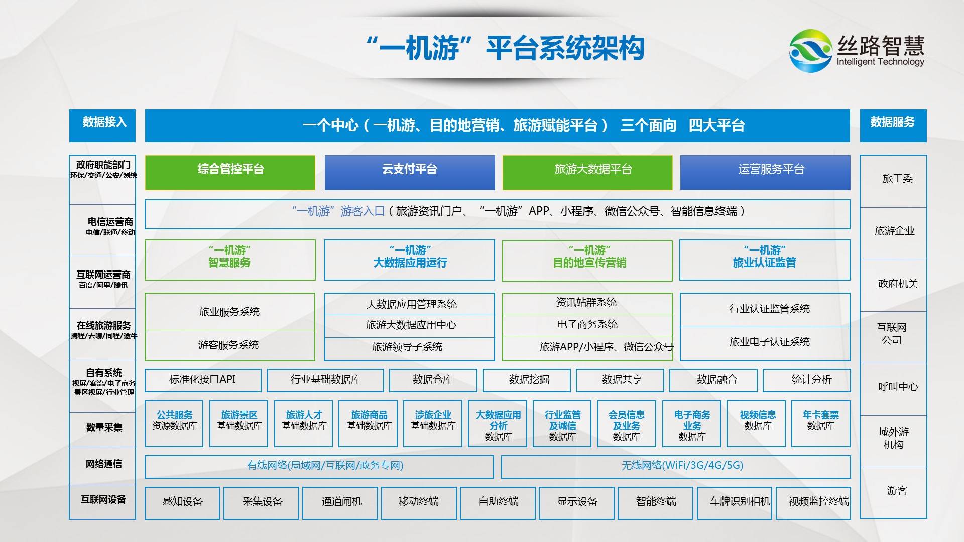 新澳天天开奖资料大全旅游攻略,最新核心解答定义_4DM70.767