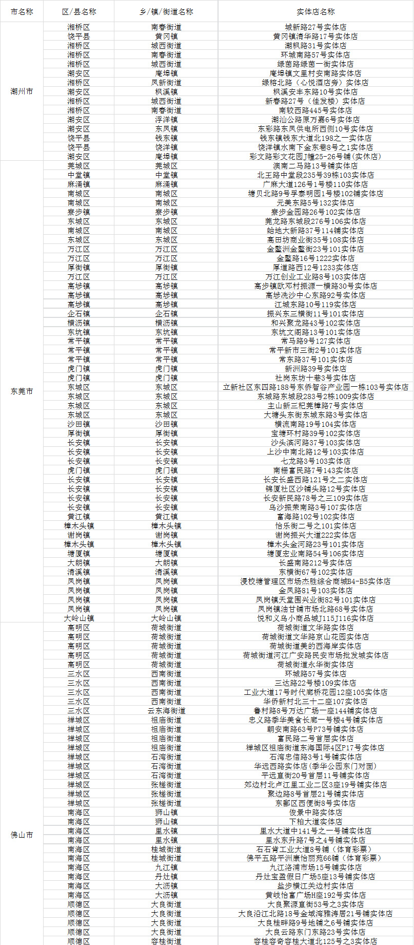 新粤门六舍彩资料正版,经典解读说明_安卓款44.77