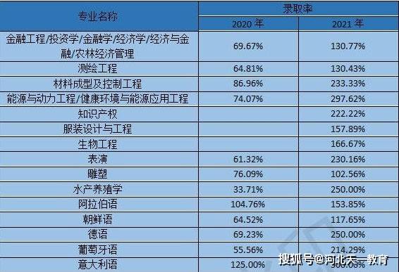 2024澳门六今晚开奖结果出来,专业问题执行_LT53.790