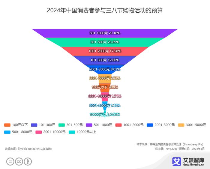 新澳最新最快资料新澳50期,数据解析导向策略_精英版59.606