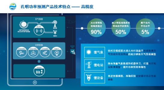 新澳最精准正最精准龙门客栈,数据整合设计方案_Mixed55.831