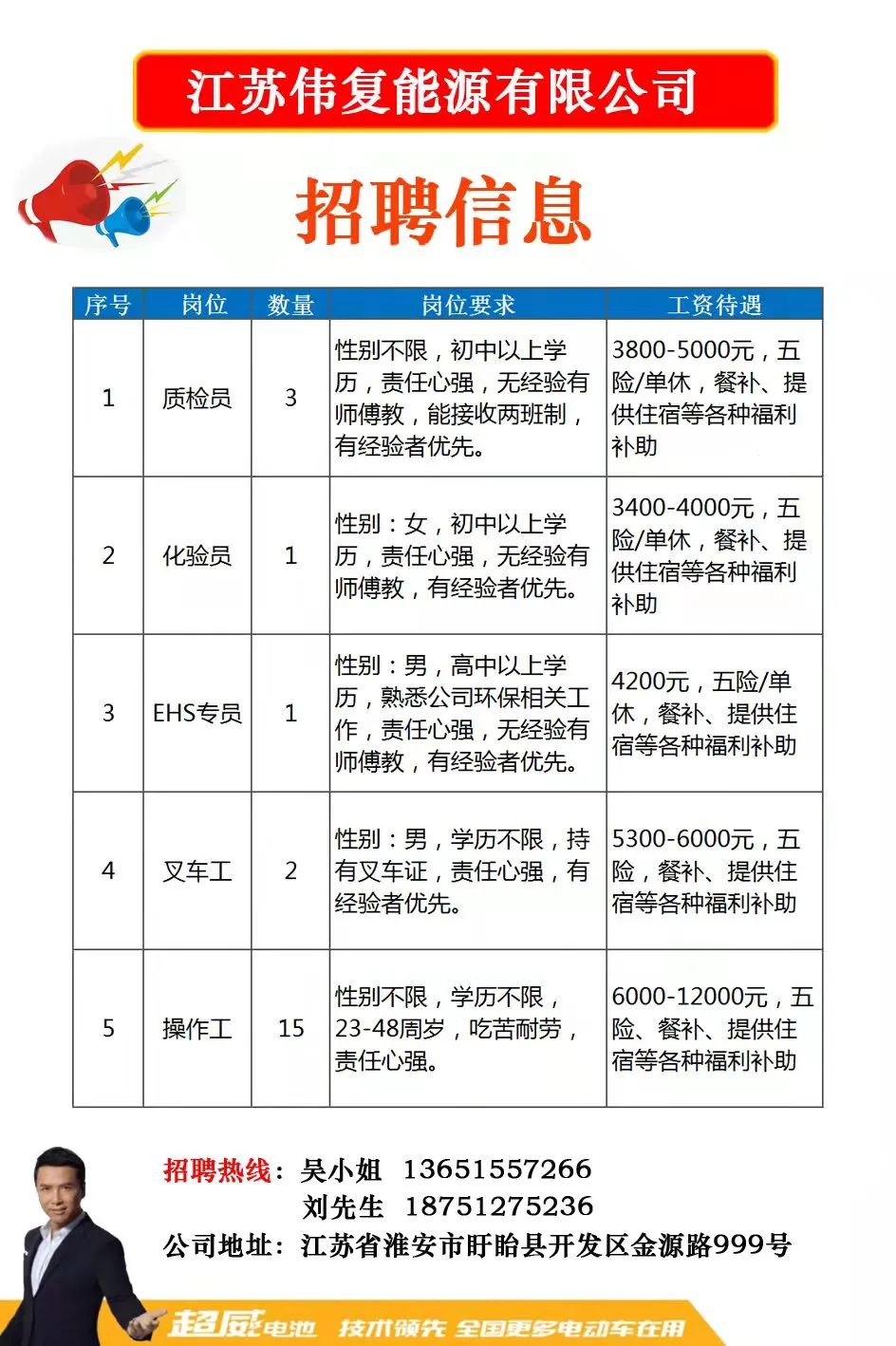 宜昌市外事办公室最新招聘启事概览