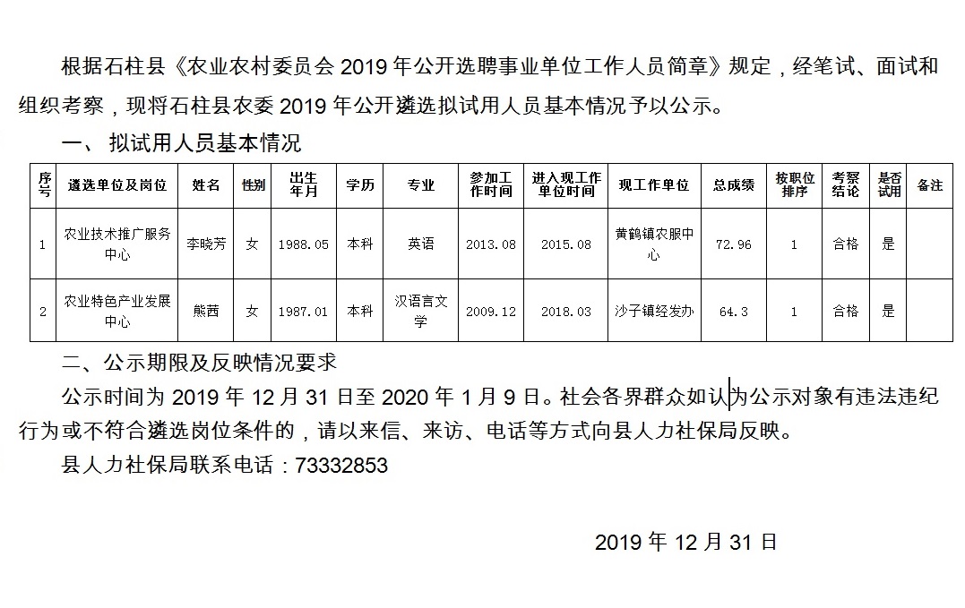 闫城村委会最新招聘启事概览