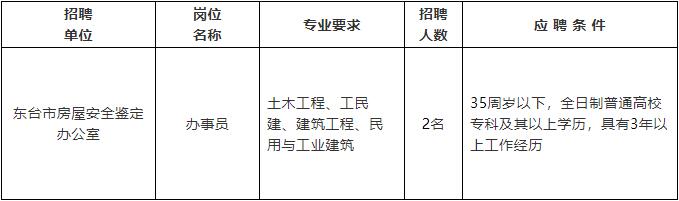 三元区级公路维护监理事业单位招聘启事公告