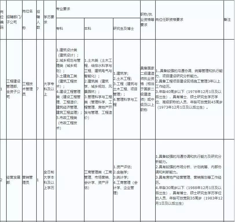 忻府区公路运输管理事业单位人事任命，重塑交通管理的关键力量