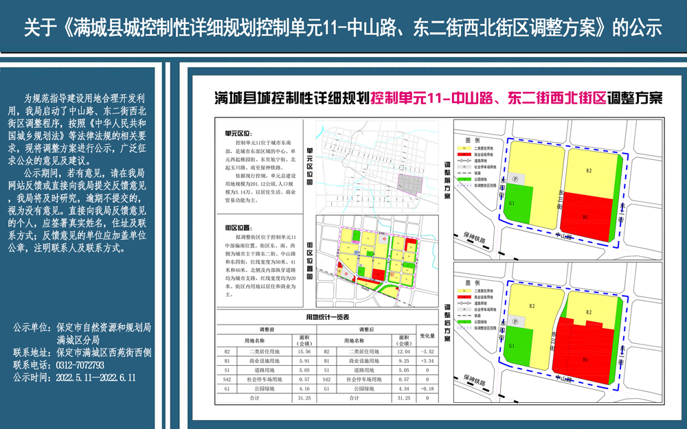 满城县文化广电体育旅游局全新发展规划概览