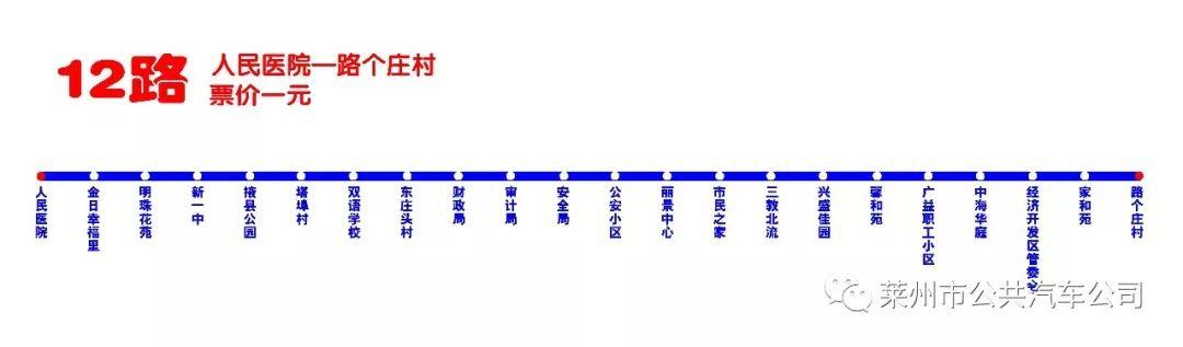 北流市审计局招聘信息与细节全面解析