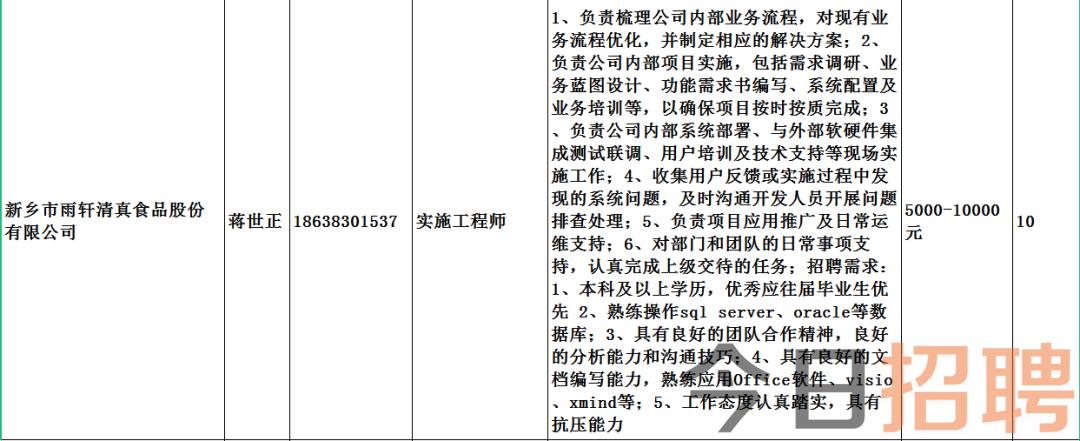 贾沙乡最新招聘信息全面解析