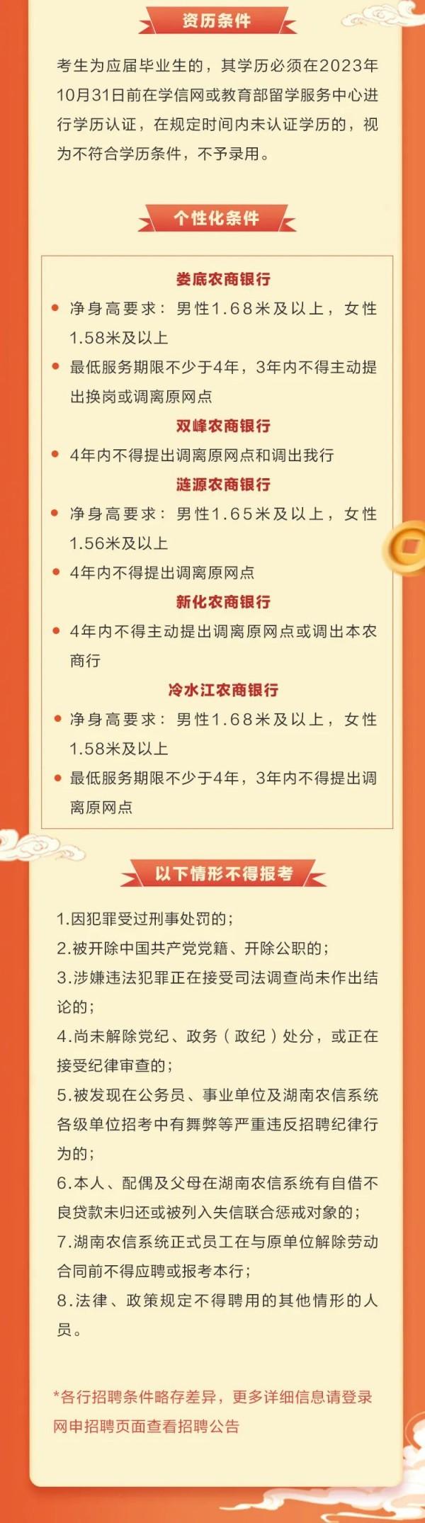 双峰县住房和城乡建设局最新招聘信息汇总