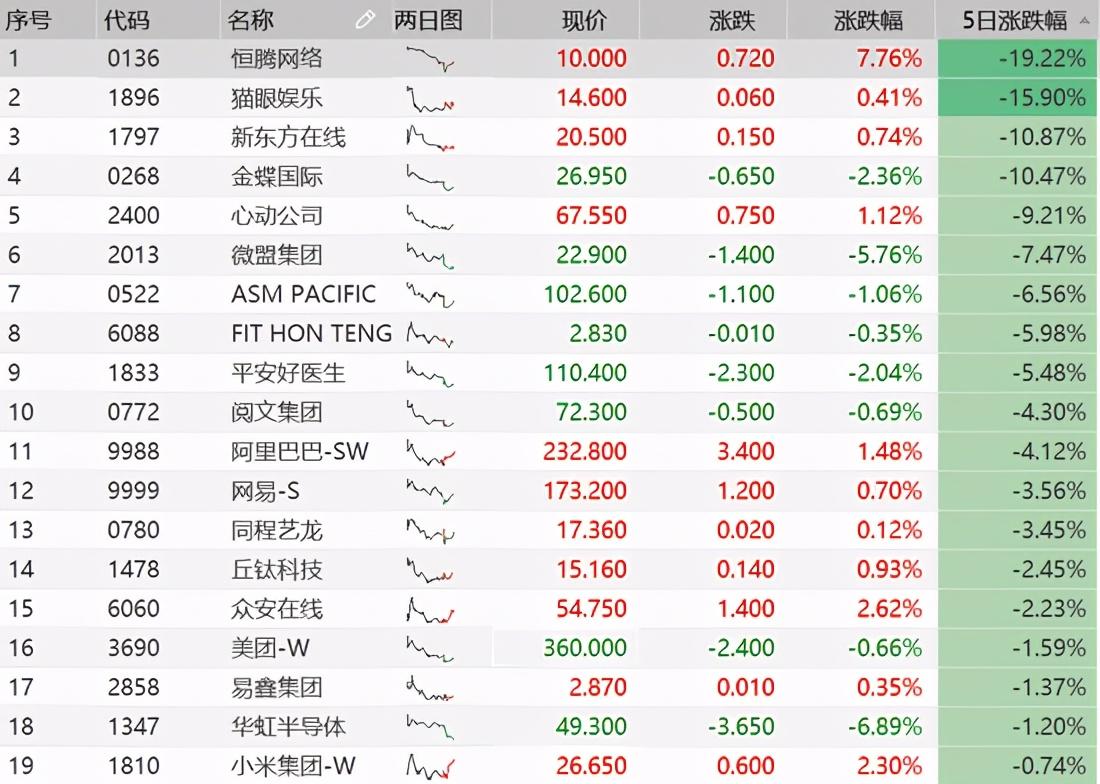 银行股持续上涨背后的动因与市场洞察分析