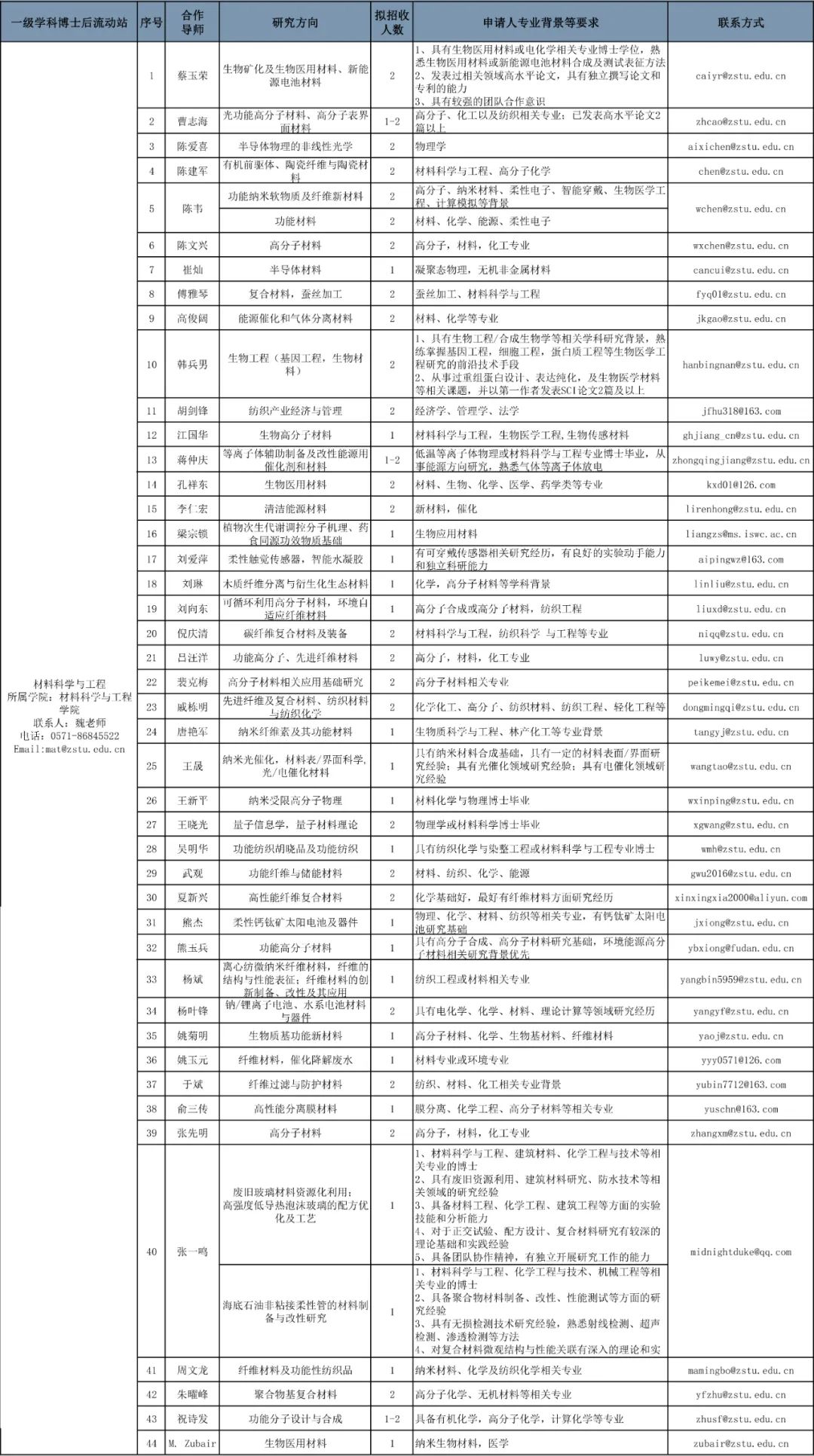 鹤城区康复事业单位人事任命重塑团队力量，推动康复事业新发展