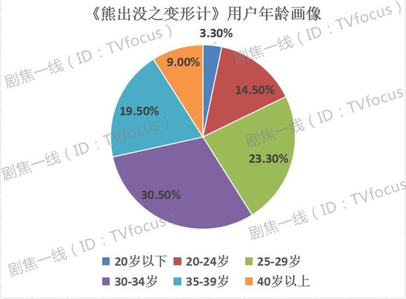 2025年春节档六大影片定档，竞争盛宴即将开启