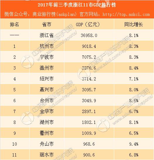 温州市统计局最新招聘启事概览