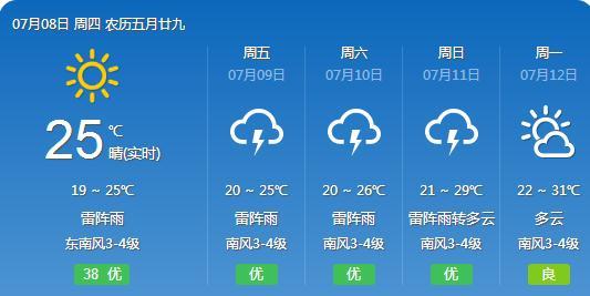 永业最新天气预报通知