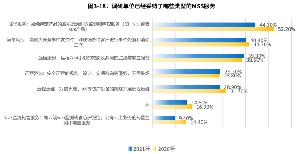 国内大厂将高版本JDK特性移植至JDK8，深度解读与看法