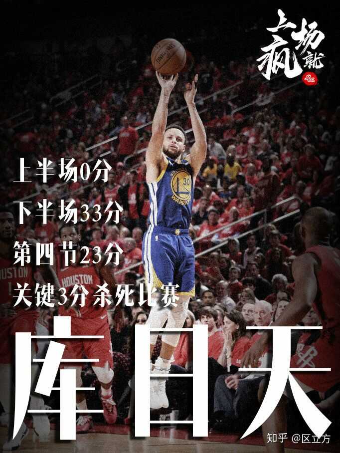 NBA圣诞大战，里弗斯绝杀助湖人险胜勇士，库里狂砍38分之夜！