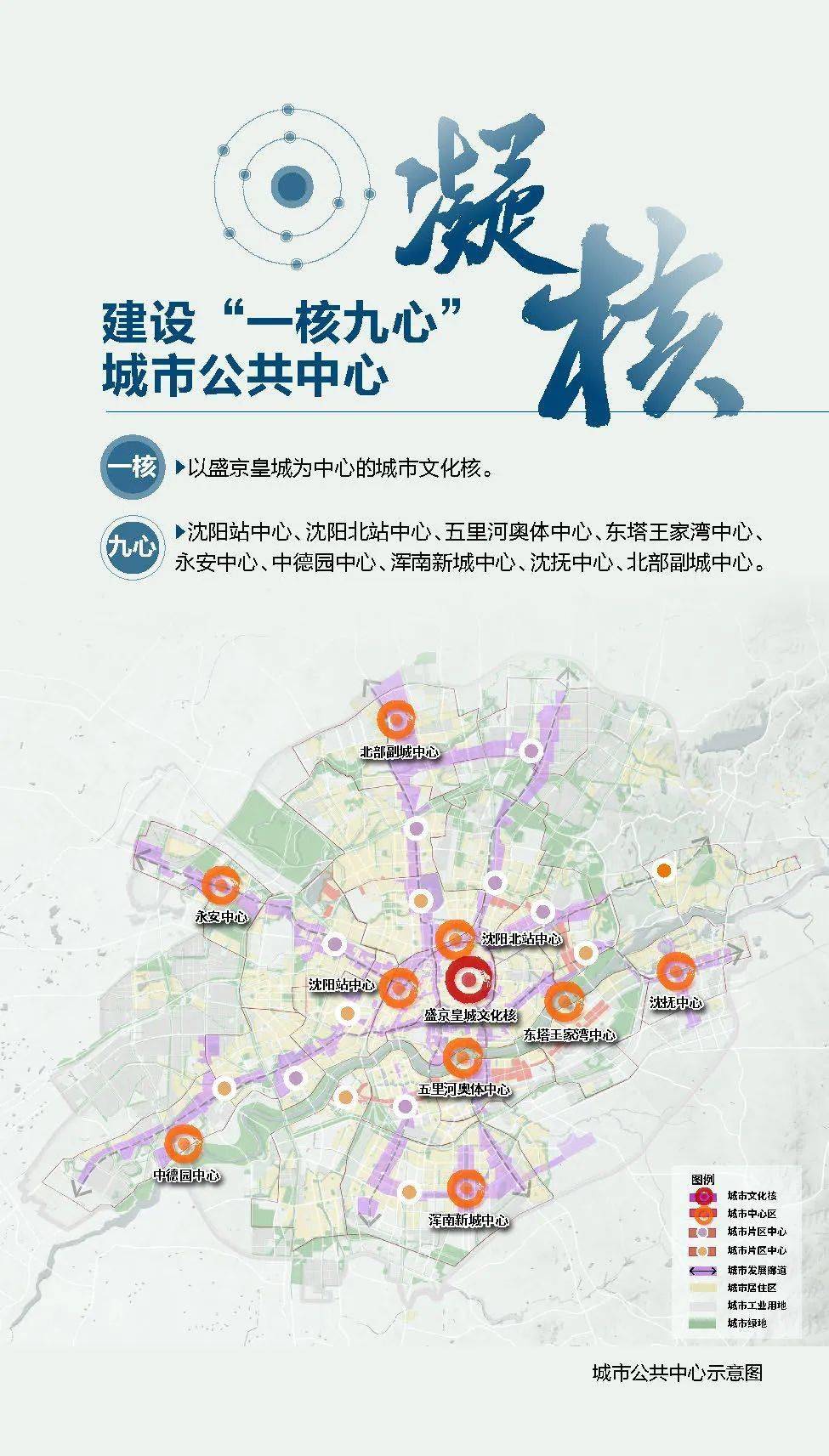 沈阳市首府住房改革委员会办公室最新发展规划概览