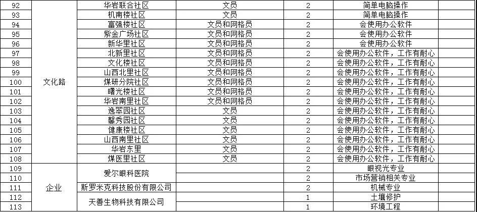 玉田县小学最新招聘公告概览