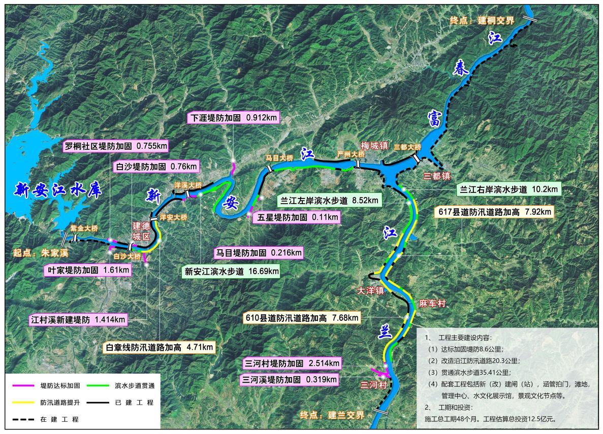 三江侗族自治县水利局发展规划概览