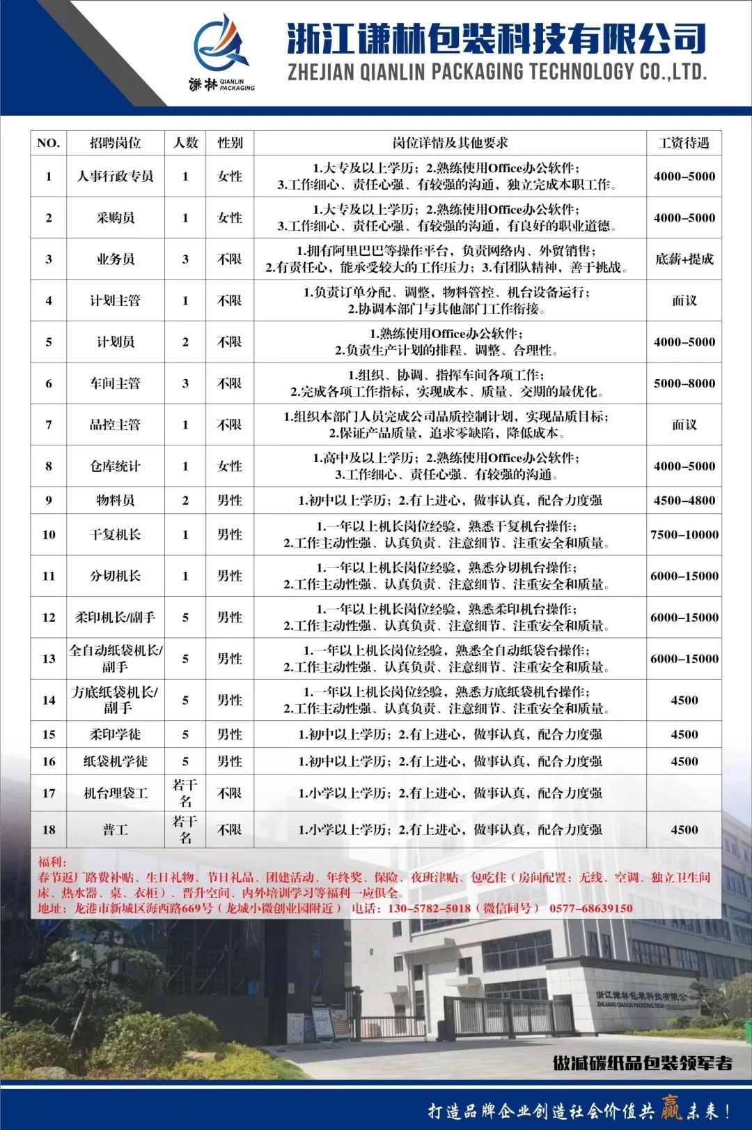 长乐市审计局招聘信息及相关内容深度探讨