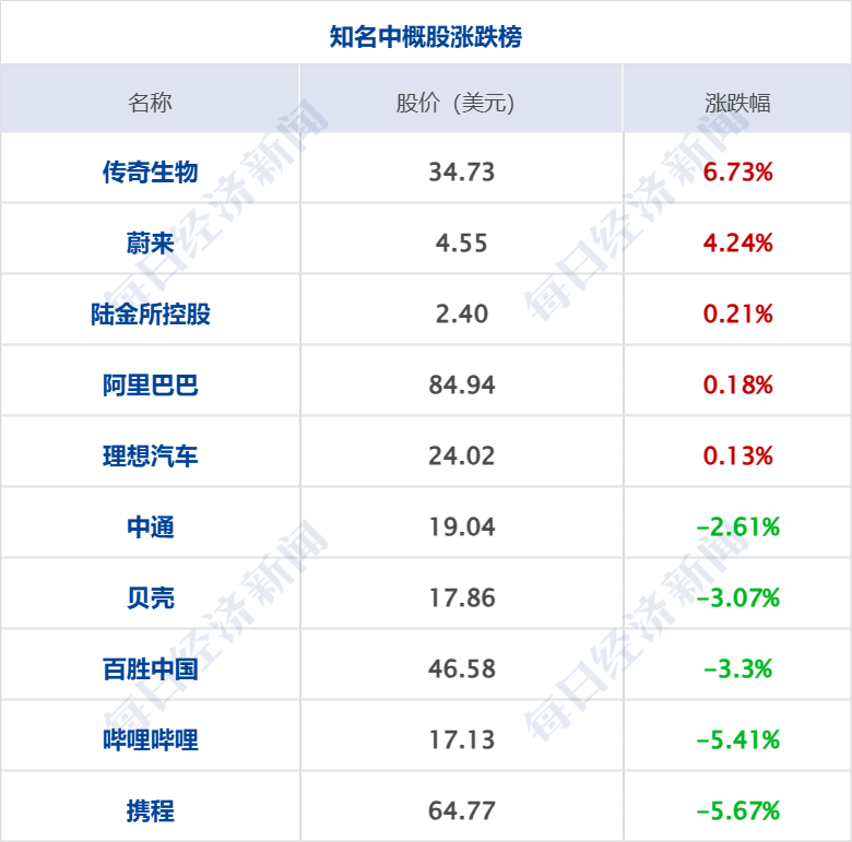 特斯拉市值大幅下滑背后的深层原因解析，市值一夜蒸发超5700亿元