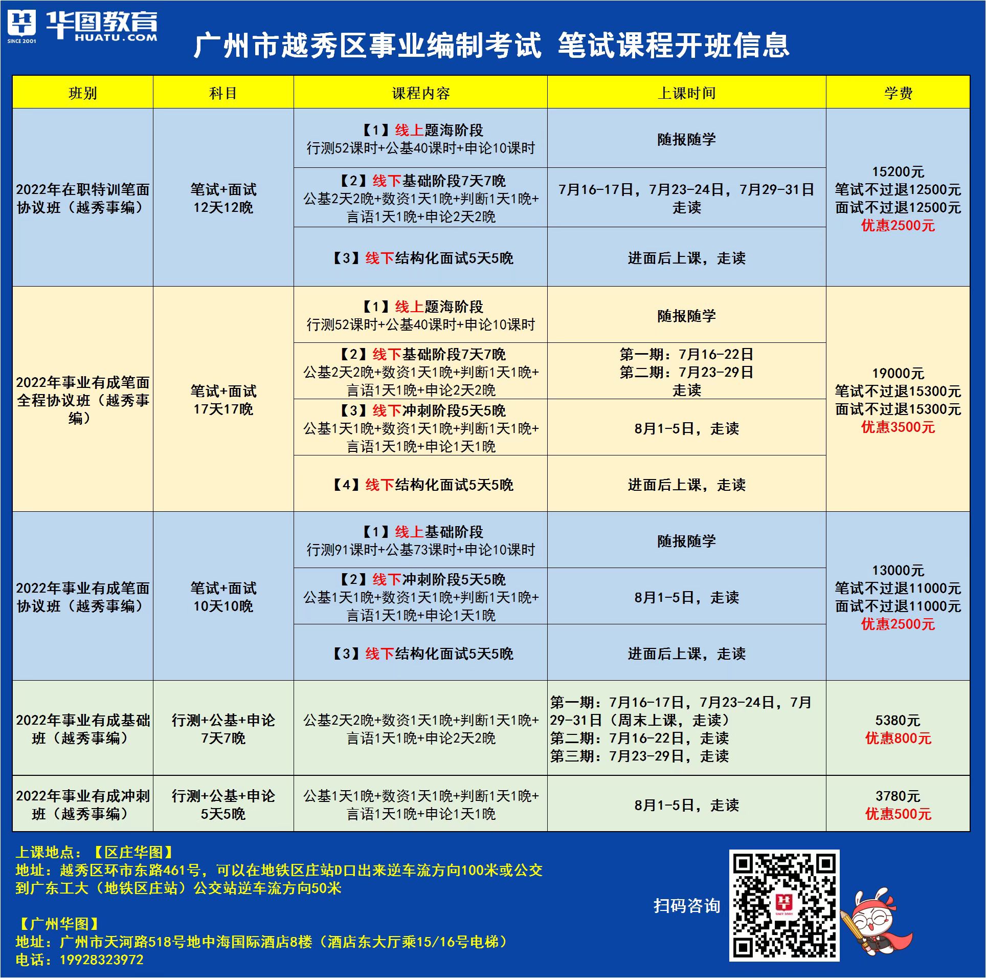 越秀区康复事业单位招聘信息及内容探讨