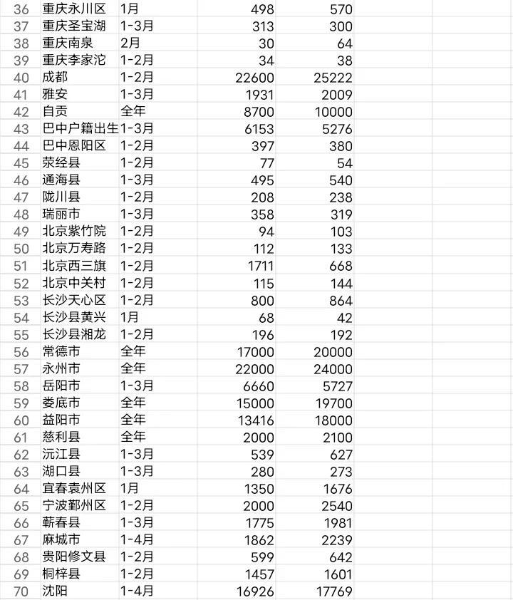 站在未来的十字路口，知乎科技互联网领域的创作之旅与感悟