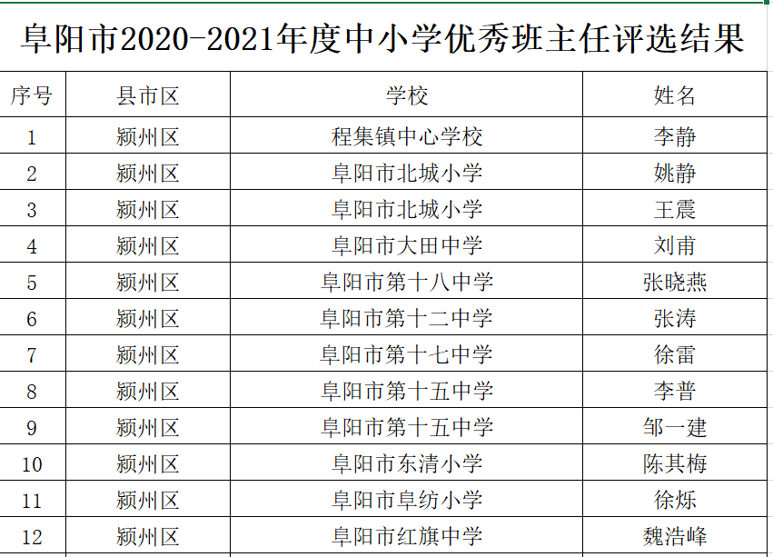 南丹县小学人事任命重塑教育未来战略举措揭秘