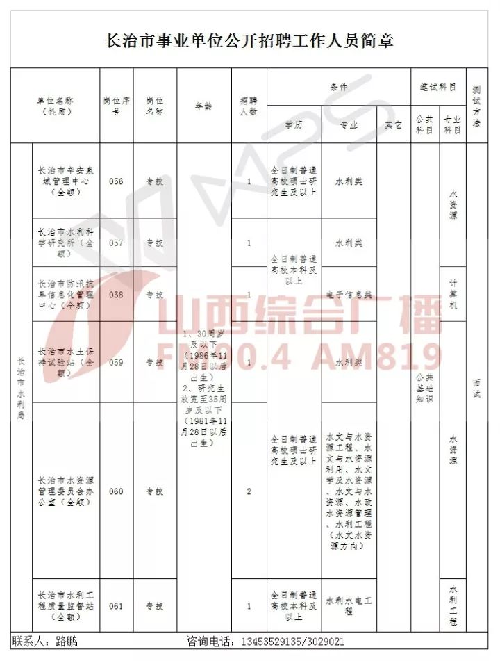 原平市市级托养福利事业单位最新项目概览