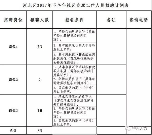 狂羽凌爵 第2页