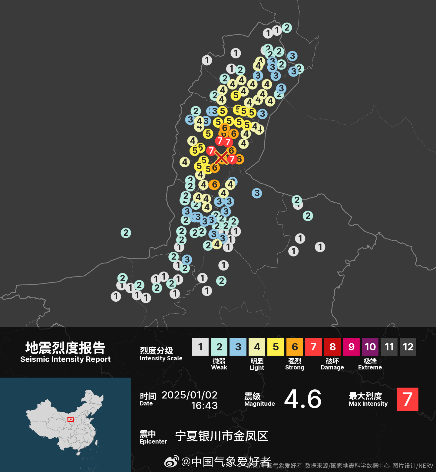 银川地震，历史影响及应对之策