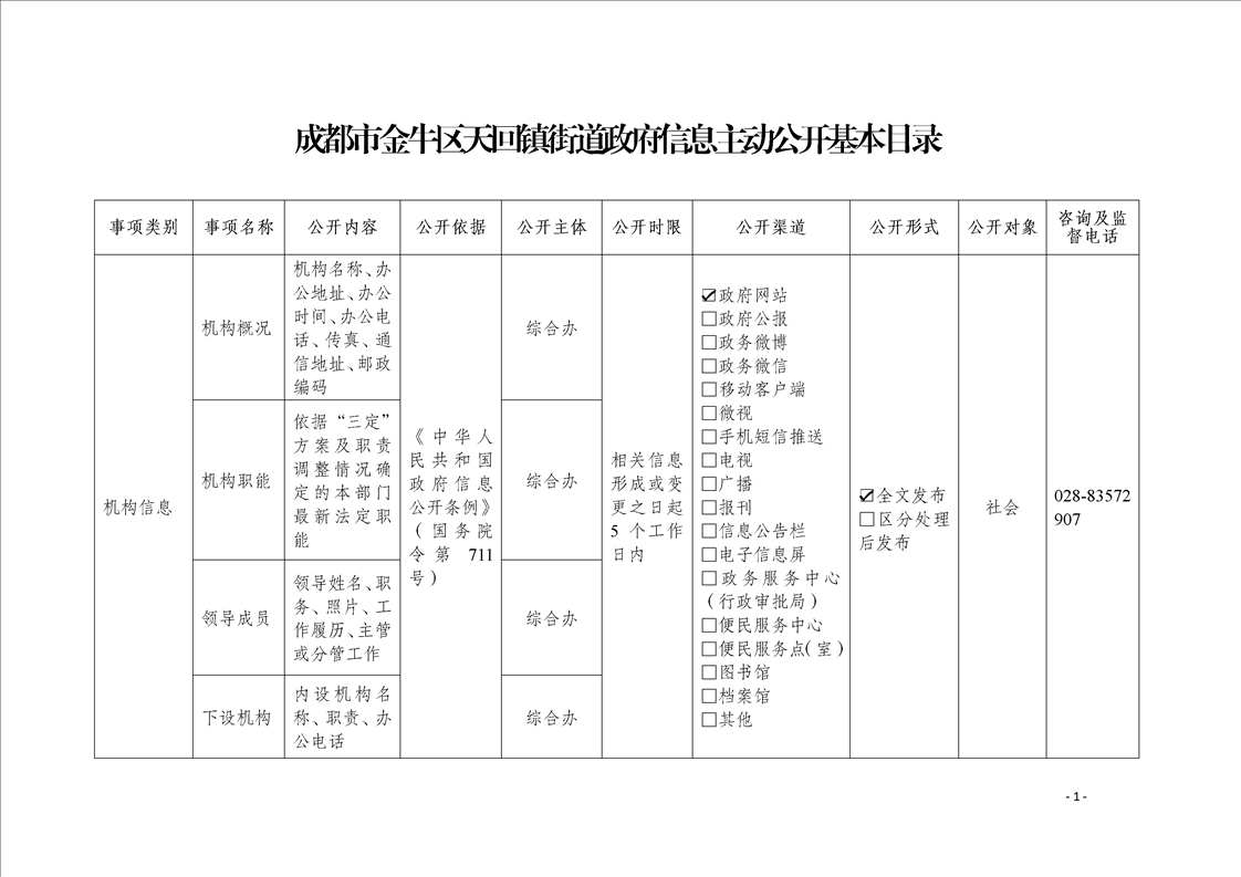 五块石街道人事任命动态及影响概述