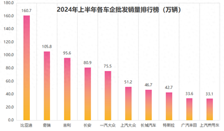 上汽集团销量下滑，挑战与机遇并存的分析