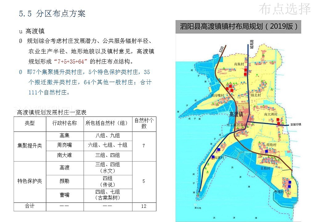 泗阳县自然资源和规划局最新发展规划概览