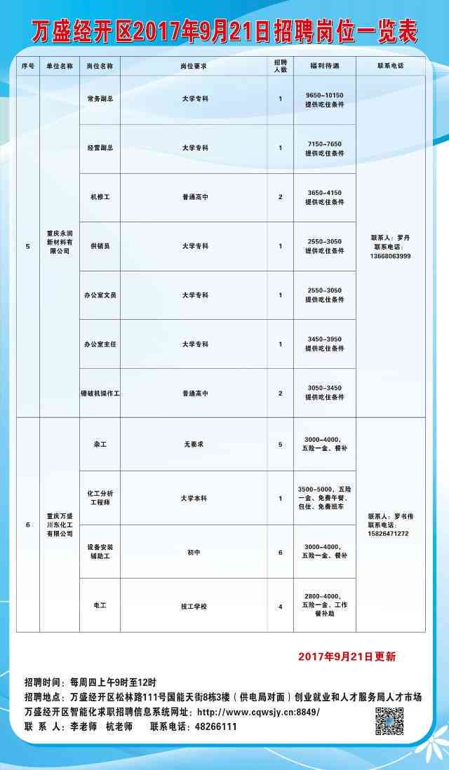 沾益县统计局最新招聘启事概览