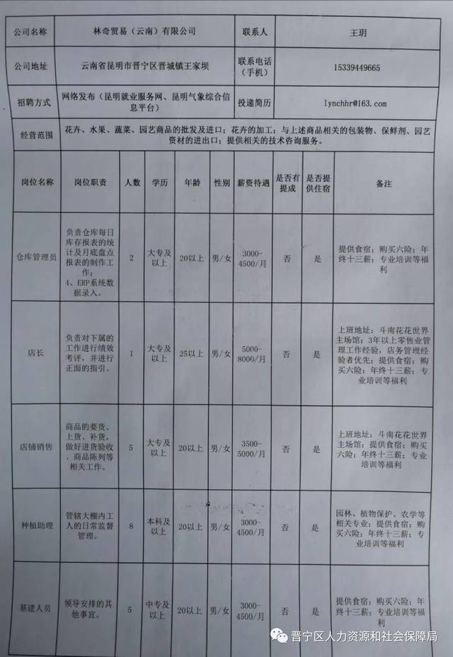 渭源县防疫检疫站最新招聘信息详解及内容解读